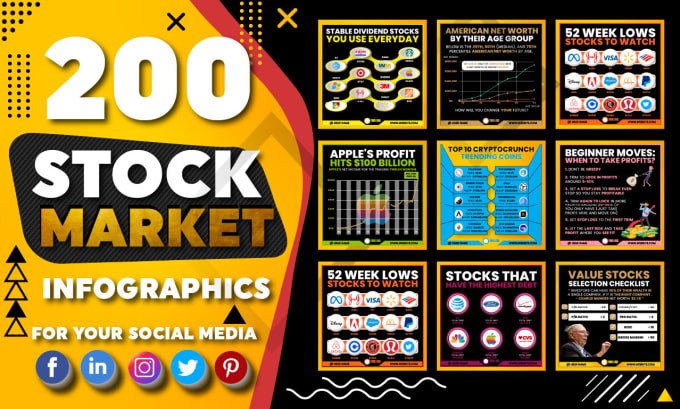 Bestseller - design 200 stock market infographics for your instagram page