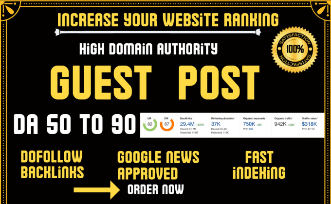 Gig Preview - Write and publish high da guest post with dofollow backlinks