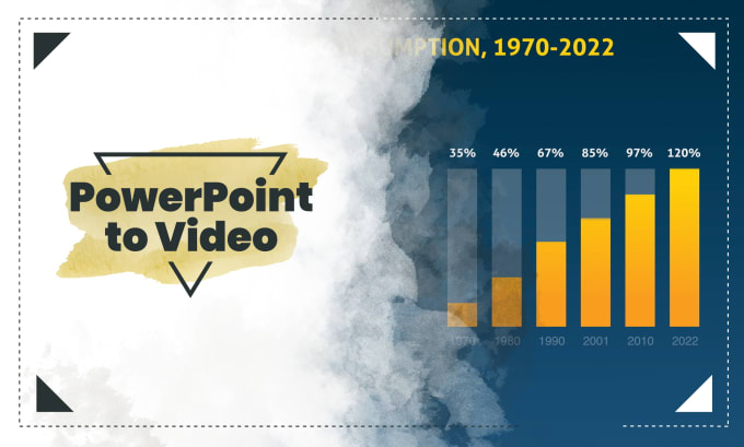 Gig Preview - Turn your boring presentation into a narrative video