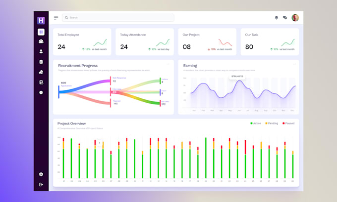 Gig Preview - Design admin panel, dashboard, and web app in figma