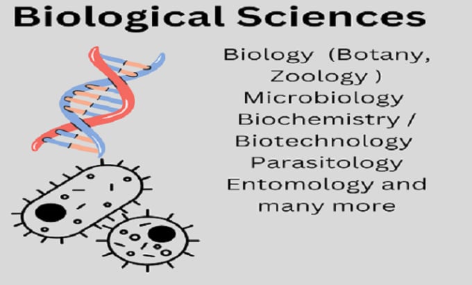 Gig Preview - Write biological sciences content for you