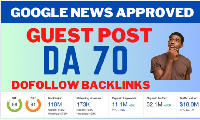 Gig Preview - Publish high da guest posts with dofollow guest post blogging backlinks