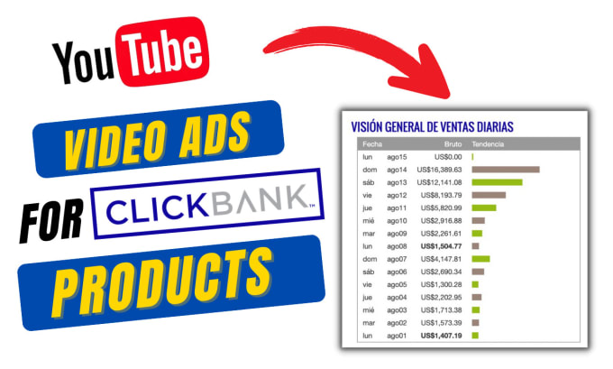 Gig Preview - Create a high converting youtube video ad for your affiliate offer