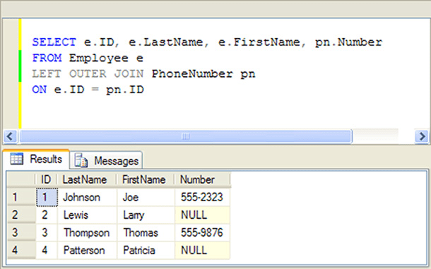 Gig Preview - Write any sql code