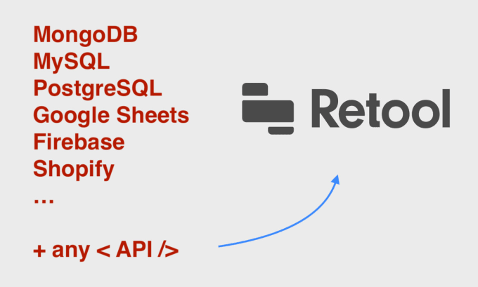 Gig Preview - Create a retool app or dashboard for your data