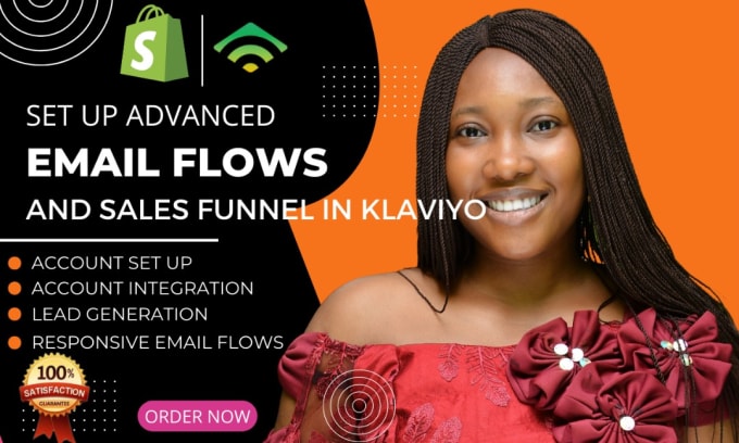 Gig Preview - Email automation, klaviyo flows for klaviyo shopify marketing