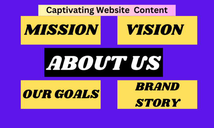 Gig Preview - Craft engaging  mission and vision statement, brand story, about us, values