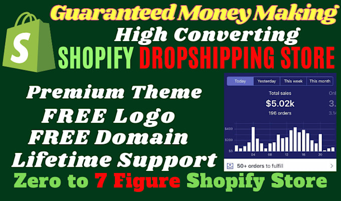 Gig Preview - Build an automated dropshipping shopify store or shopify website