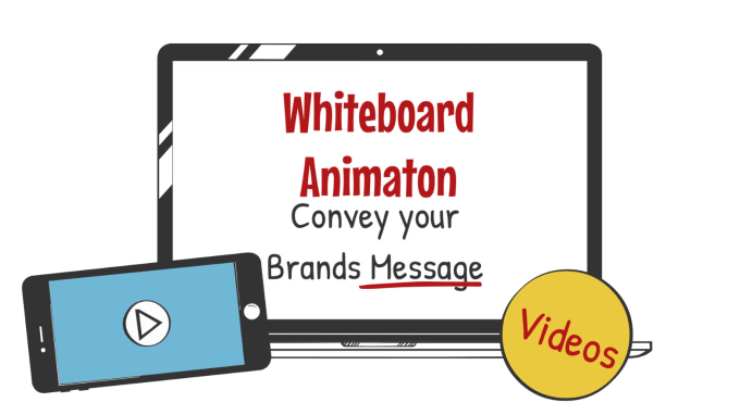 Gig Preview - Create 2d custom animation or whiteboard animation explainer video