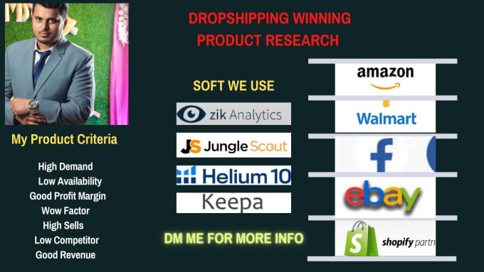 Gig Preview - Find winning product for amazon walmart ebay fb or shopify dropshipping business