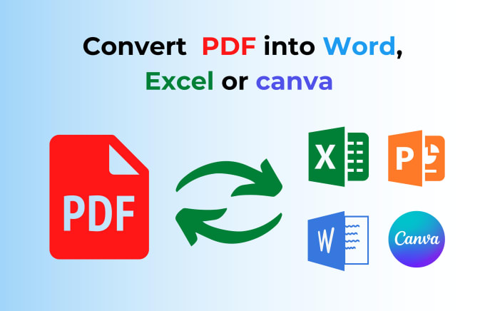 Gig Preview - Convert PDF to word, excel or canva