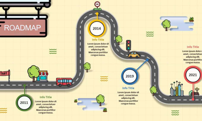 Gig Preview - Design nft roadmap, crypto roadmap, nft pitch deck, timeline