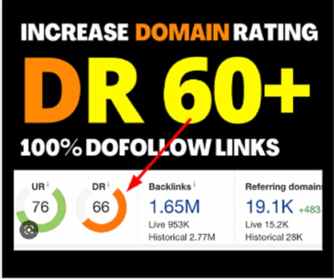 Gig Preview - Increase your site ahrefs domain rating