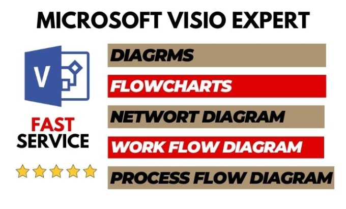 Gig Preview - Design and redesign any type of diagrame on visio