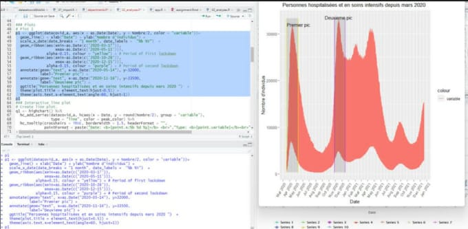 Bestseller - do data analysis and projects in r programming language