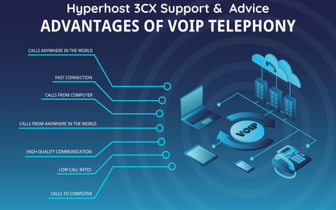 Gig Preview - Provide 3cx support for your pbx