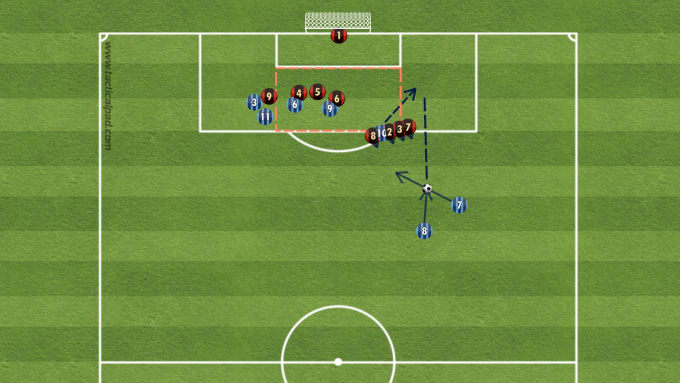 Gig Preview - Prepaire animated free kick organisation drills