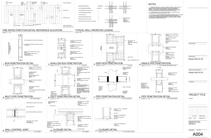 Gig Preview - Prepare US permit or construction set using revit or autocad