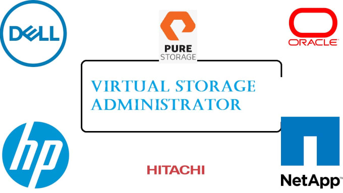 Gig Preview - Be your virtual storage administrator and implementation eng