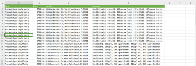 Gig Preview - Scrape real estate agents data from homefinder and zillow