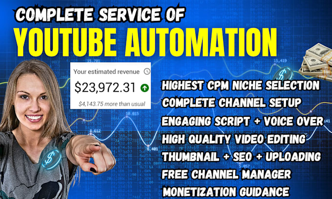 Gig Preview - Create top 10 cash cow faceless videos and cash cow youtube automation channel