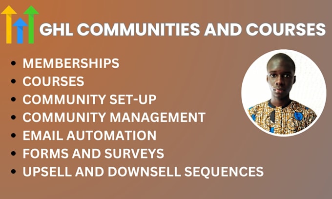 Gig Preview - Setup communities and courses in ghl, skool, mighty networks for youtubers