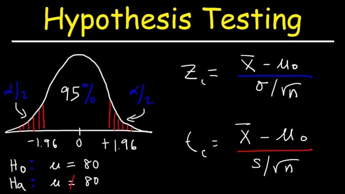 Gig Preview - Do any task related to hypothesis testing