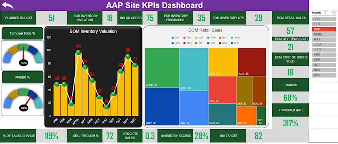 Gig Preview - Create excel dashboard, gantt charts, and trackers