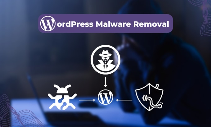 Gig Preview - Remove wordpress malware, fix hacked sites, clean search index