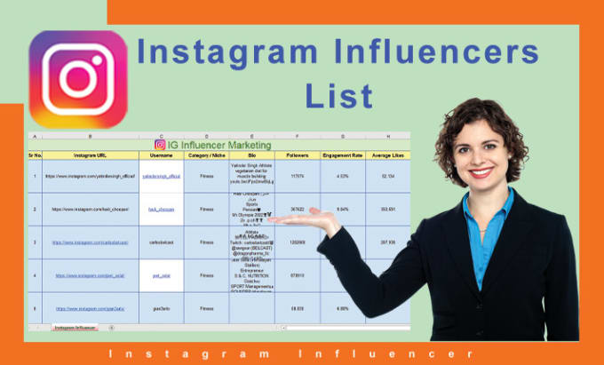 Gig Preview - Find best instagram influencer list for digital influencer marketing