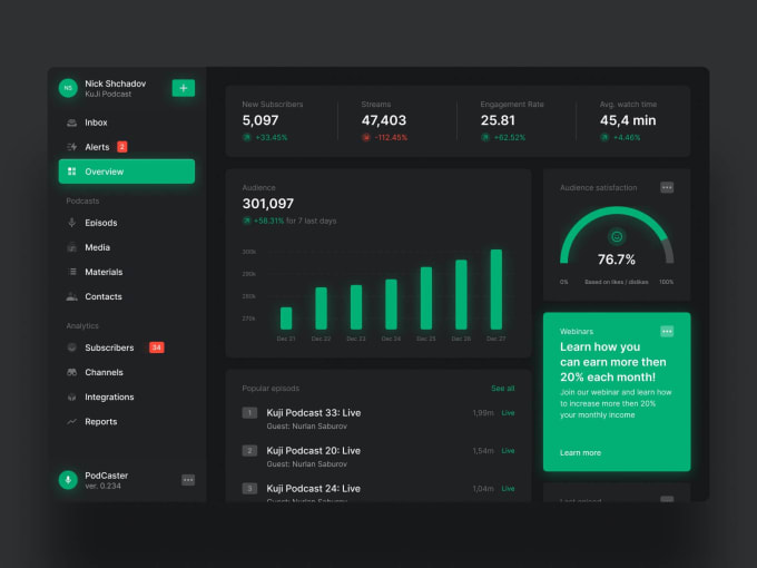 Gig Preview - Create interactive power bi dashboards and visualization