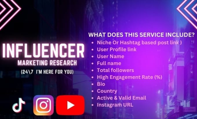 Gig Preview - The most effective youtube and instagram influencer marketing research