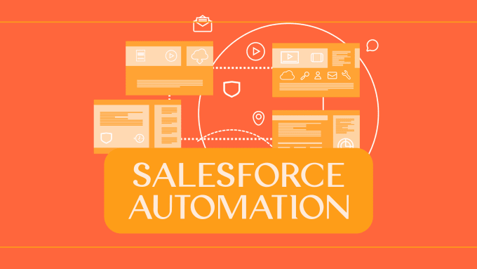 Gig Preview - Configure your salesforce workflow automation