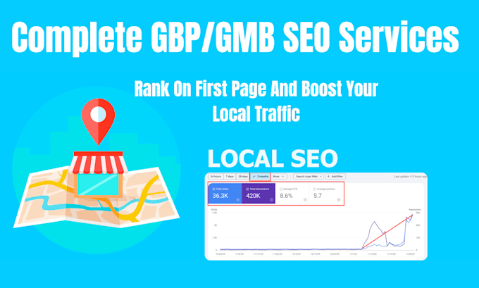 Gig Preview - Do gbp optimization gmb SEO services for  local website