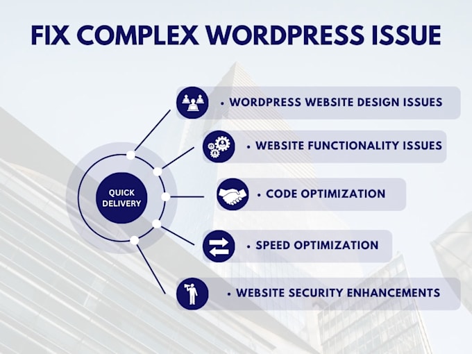 Gig Preview - Optimization and responsive wordpress website