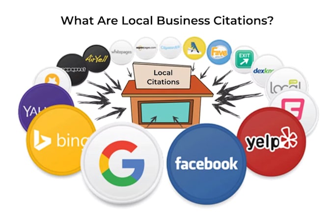 Bestseller - boost your local rankings with handmade USA local citations