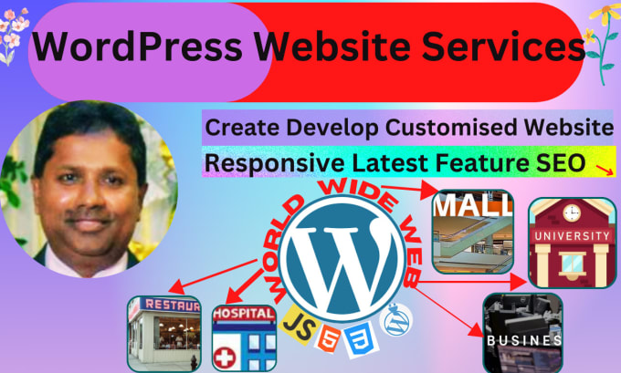 Gig Preview - Create and develop responsive wordpress website