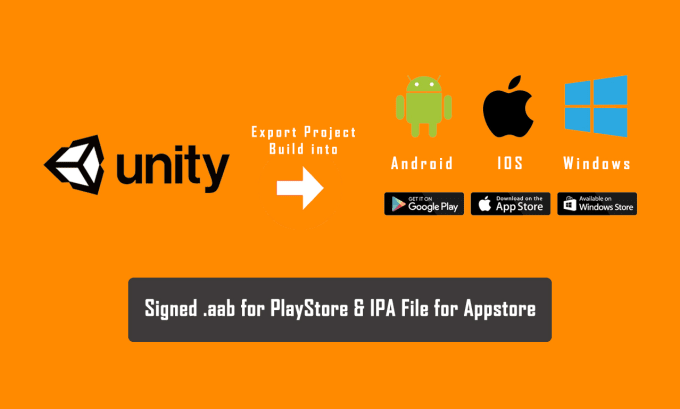 Gig Preview - Generate signed apk or ios build from unity game and publish to playstore