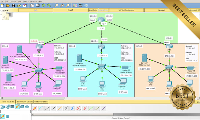 Gig Preview - Do cisco packet tracer and gns3 tasks