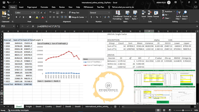 Gig Preview - Help you with financial accounting and data analysis