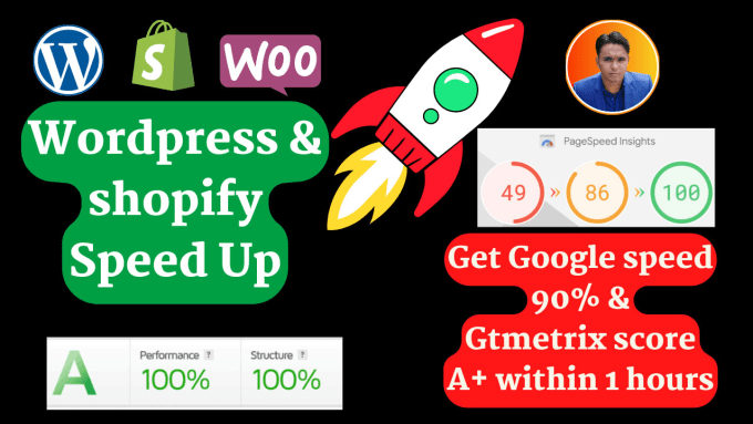 Gig Preview - Speed optimization, page speed,speed up, google speed wordpress and shopify site