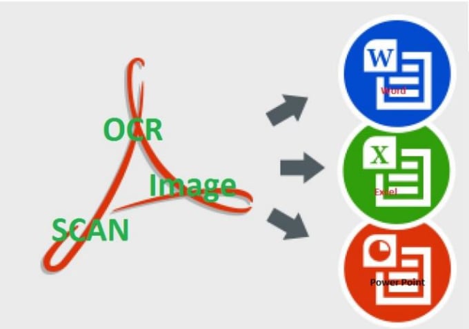 Gig Preview - Do file ocr, paper scanning, clarity enhancement, etc ,lowest price