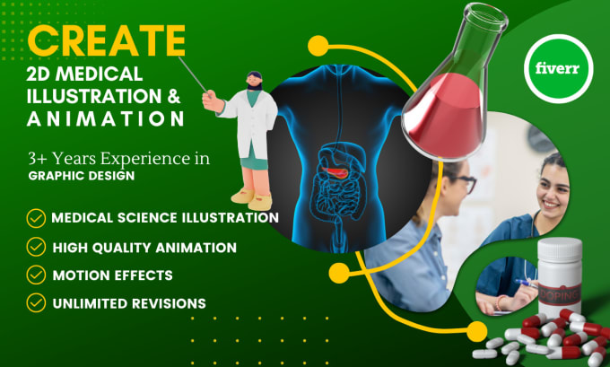 Gig Preview - Create 2d medical science animation