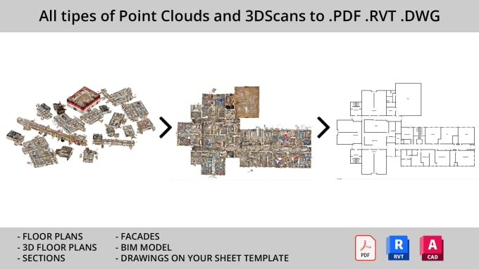 Bestseller - convert all types of point clouds to pdf, cad or bim model