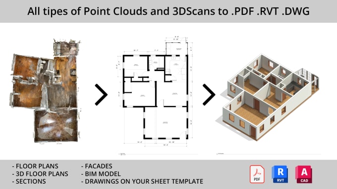 Gig Preview - Convert a scan of your house or apartment into 2d or 3d floor plan