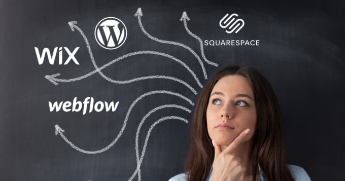 Gig Preview - Fix and build webflow and squarespace websites