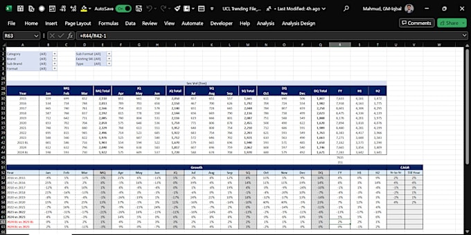 Gig Preview - Solve complex microsoft excel problems