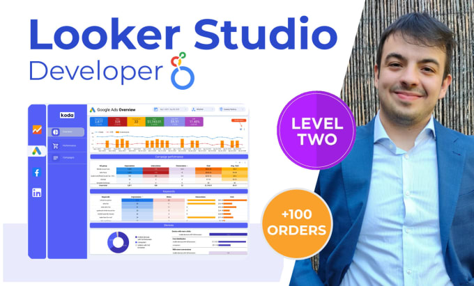 Gig Preview - Create a business google looker studio dashboard report