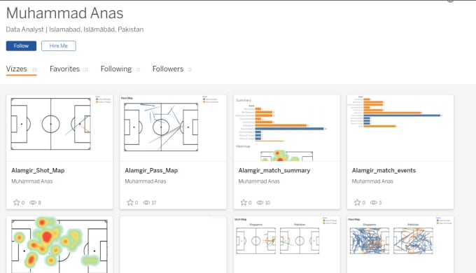 Gig Preview - Customized power bi tableau dashboards to meet your needs