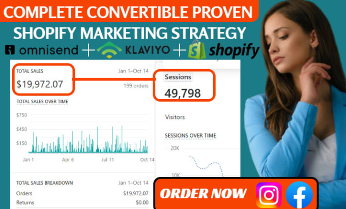 Gig Preview - Complete shopify store marketing sales funnel ecommerce dropshipping marketing